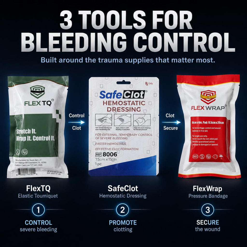 Trauma Pak Plus with SafeClot Hemostatic Gauze and Tourniquet