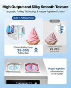 Commercial Ice Cream Machine, 20-28L/H Yield, 2200W 3-Flavor Countertop Soft Serve Ice Cream Maker with 2 x 6L