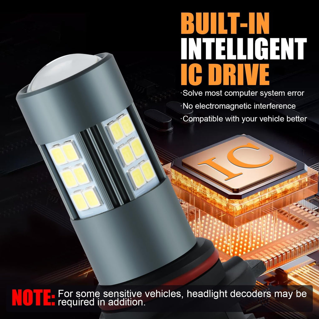 9006 HB4 LED Fog Light Bulbs, Super Bright 6500K Cool White, Plug and Play, Replacement Fog Lights for Car Truck SUV