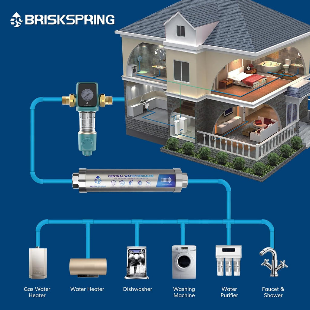Salt Free Water Descaler Whole House, Scale Water Softener System, ¾-Inch NPT Water Heater Descaler, Prevent Scale