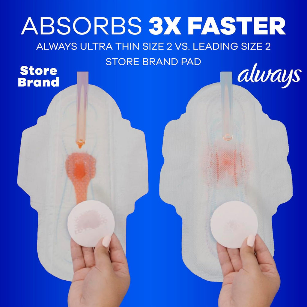 Ultra Thin Feminine Pads with Wings for Women, Size 1, Regular Absorbency, Unscented, Up to 100% Leak-Free