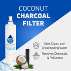 Replacement for Whirlpool ED2GHEXNB06 Refrigerator Water Filter