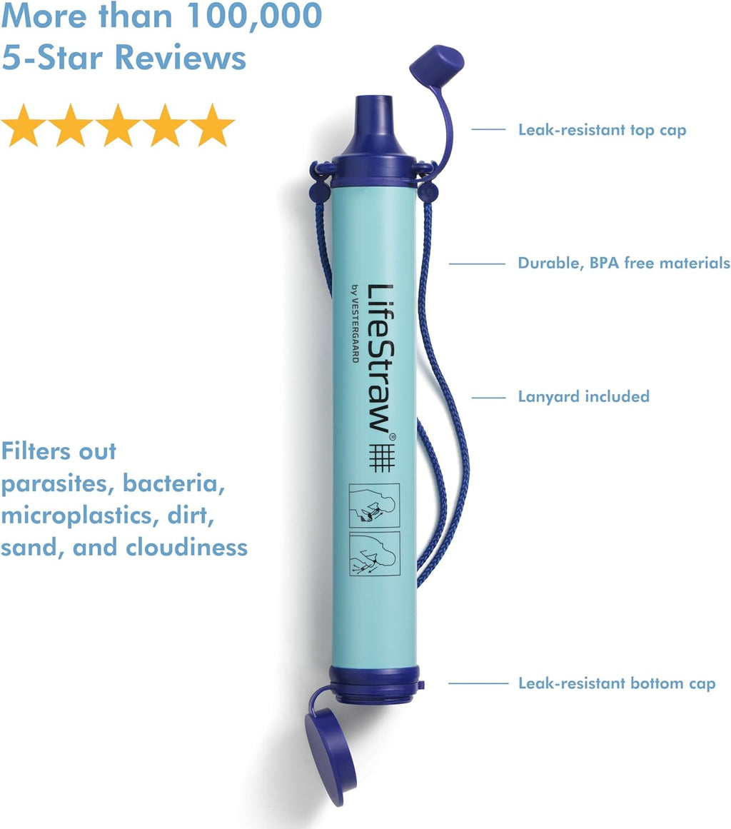 Personal Water Filter for Hiking, Camping, Travel, and Emergency Preparedness