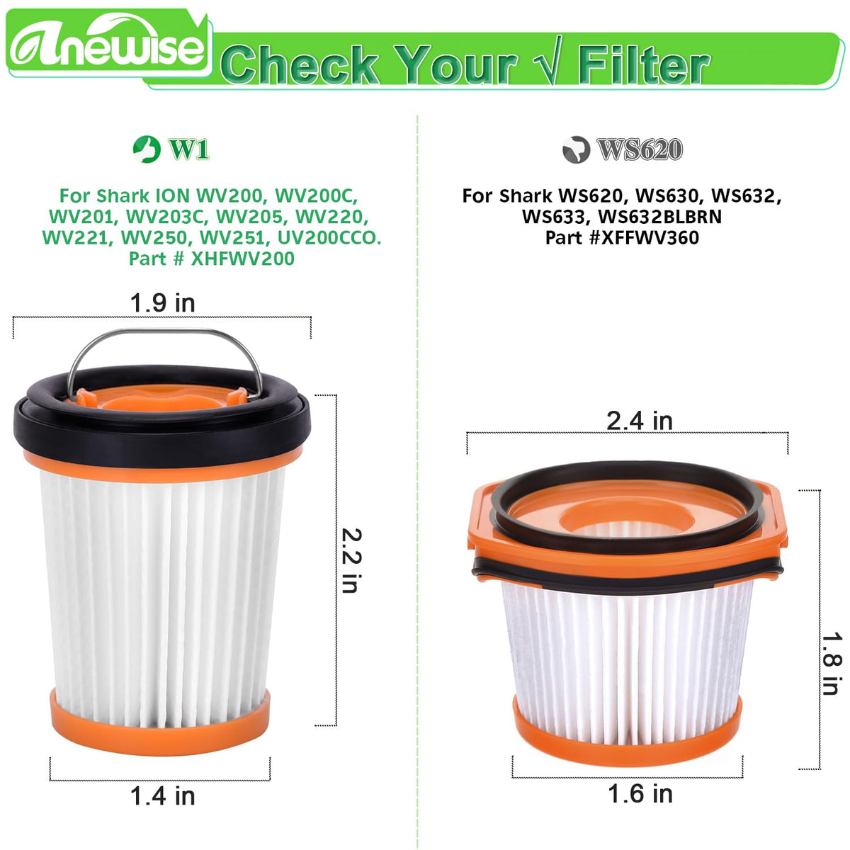 Anewise WV201 Wandvac Filter Replacement for Shark Wandvac ION W1 Handheld