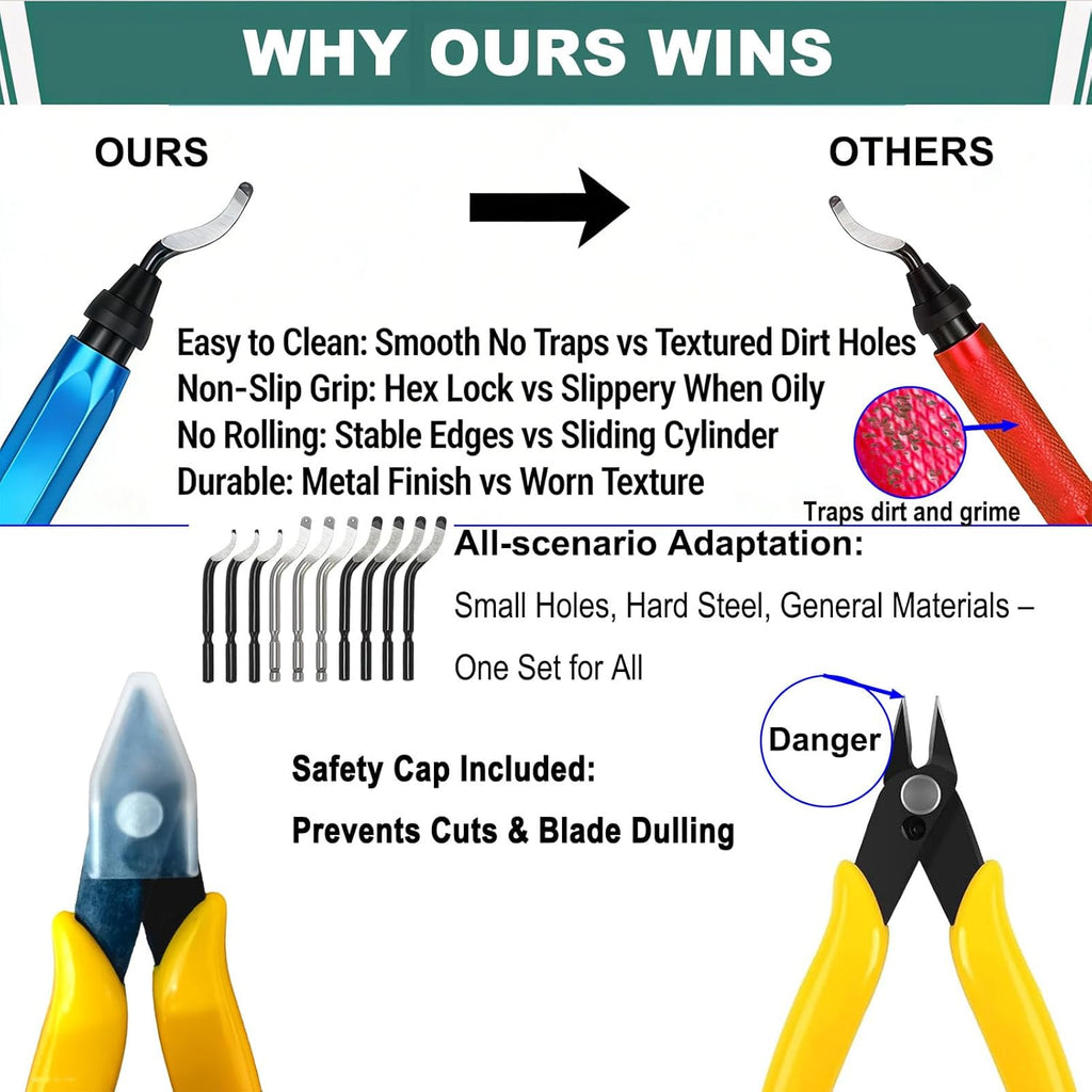 3D Print Deburring Tool Set with 11pc High Speed Steel Multipurpose Blades Removing Burr 5Pcs Needle File 1pc Micro
