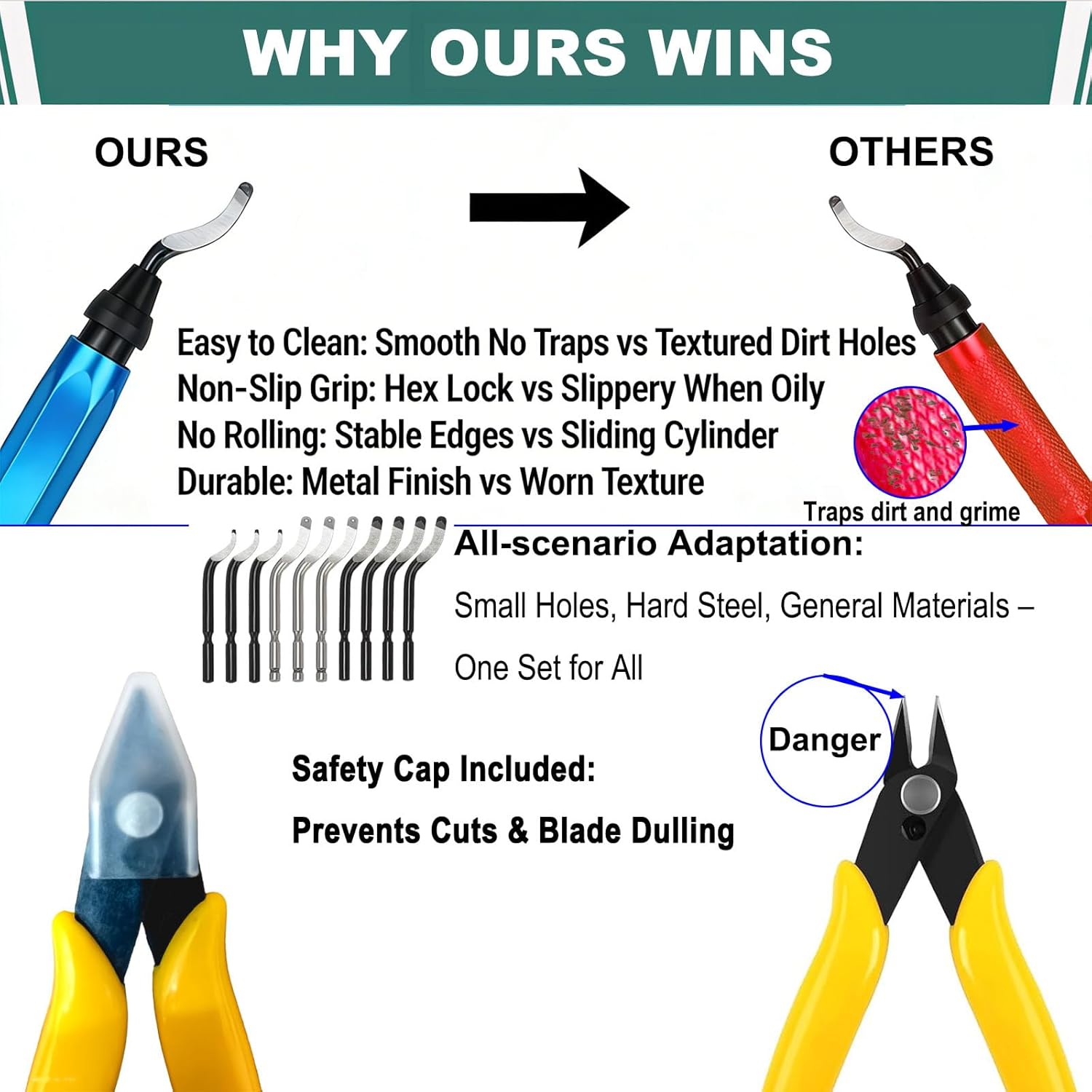 3D Print Deburring Tool Set with 11pc High Speed Steel Multipurpose Blades Removing Burr 5Pcs Needle File 1pc Micro