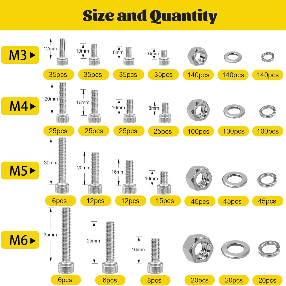 1220PCS M3 M4 M5 M6 Metric Hex Socket Head Screws Assortment Kit