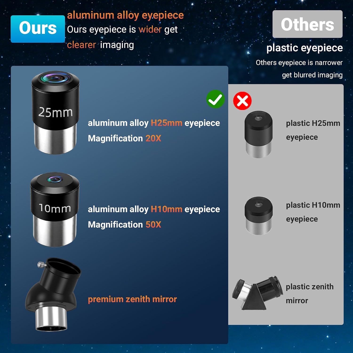 Telescope for Beginners, 70mm Aperture (20X-150X) 500mm Focal Length Refractor Astronomy Telescopes for Planets and