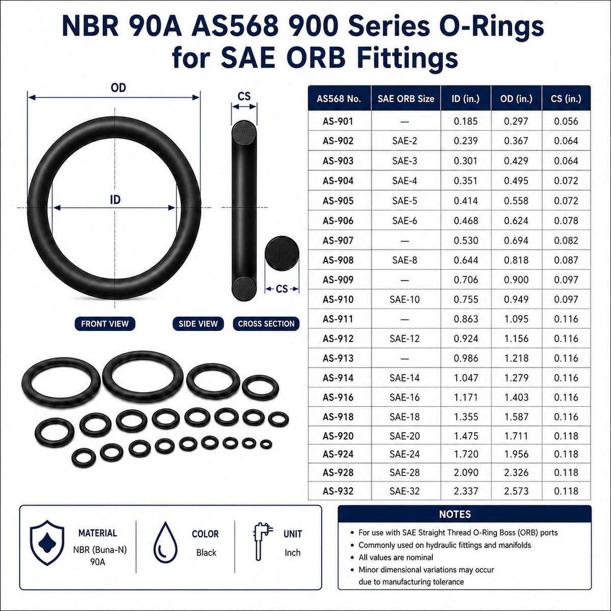 AS568-904 O-Rings, NBR 90A Buna-N Boss Gasket, 50 Pack
