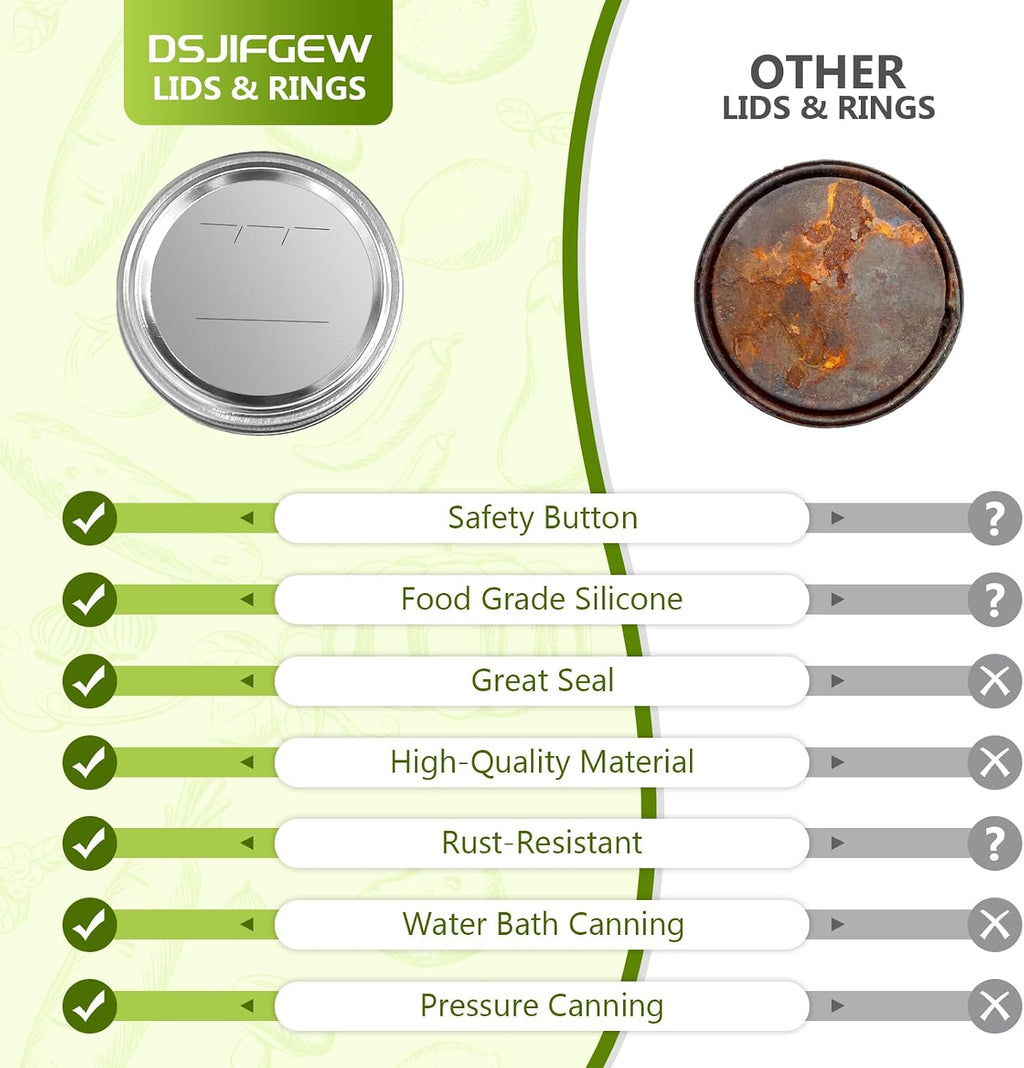 Canning Lids and Rings Regular Mouth, 24Pcs Split Type Metal Mason Jar Lids with Bands for Regular Mouth Ball, Kerr