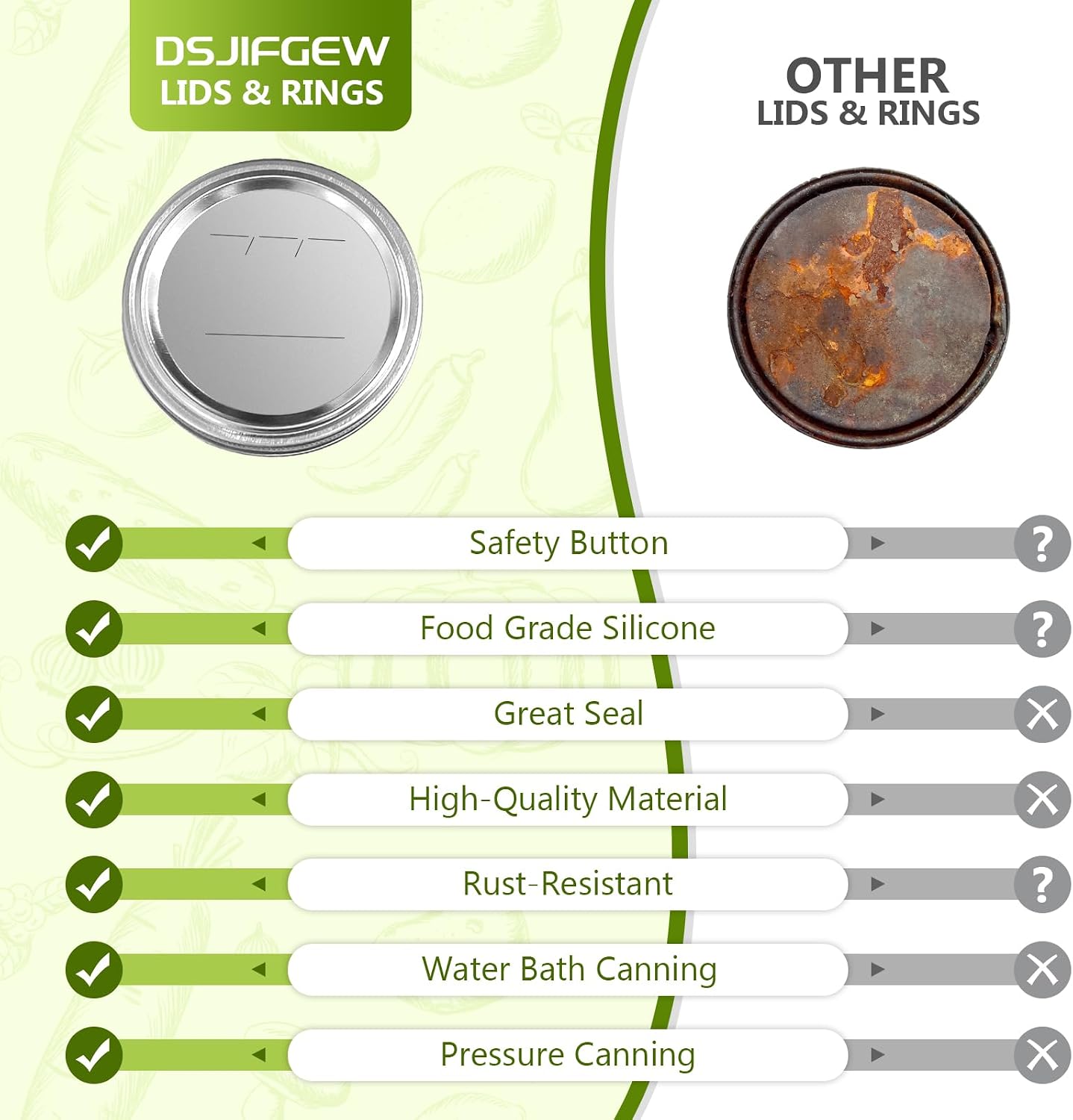 Canning Lids and Rings Regular Mouth, 24Pcs Split Type Metal Mason Jar Lids with Bands for Regular Mouth Ball, Kerr