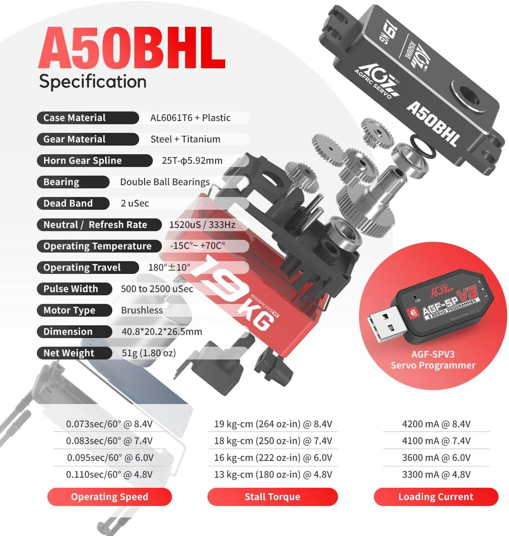 A50BHL 19kg Low-Profile Digital Brushless RC Servo Motor | 0.073s High Speed, 8.4V HV, Programmable, Full Metal