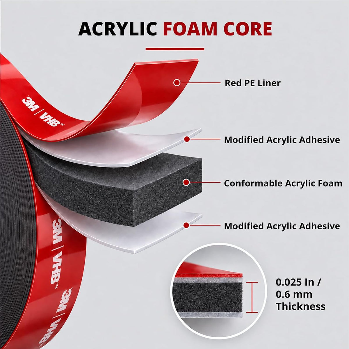 3M 5925 Double Sided Tape, 2 in x 16.4 ft Heavy Duty Foam Tape