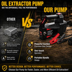 FACFUEL Oil Transfer Pump 12V 100W, Engine Oil Extractor Pump