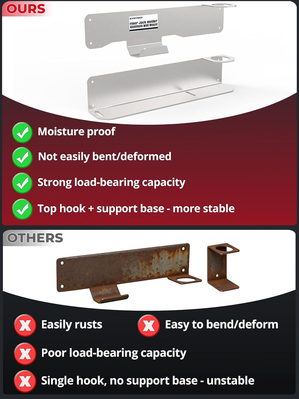 1.5-3 Ton Floor Jack Wall Mount, Aluminum Low Profile Jack Holder