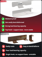 1.5-3 Ton Floor Jack Wall Mount, Aluminum Low Profile Jack Holder