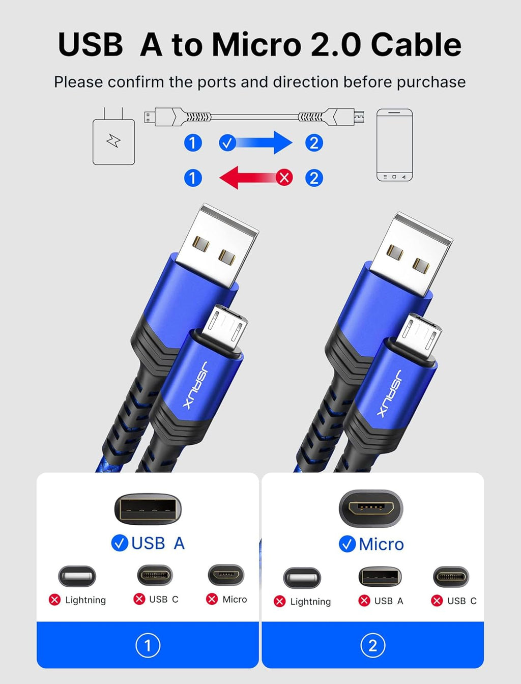 Micro USB Cable for Android, (2-Pack 6.6FT) Kindle Charger Cord Replacement, Nylon Braided USB Micro Charging Cable