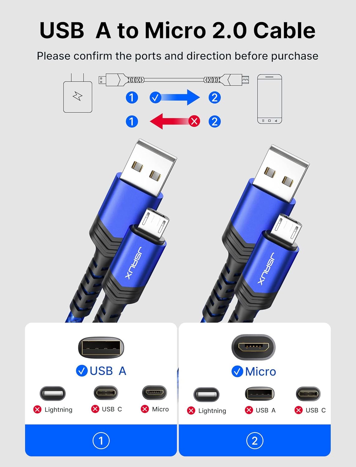 Micro USB Cable for Android, (2-Pack 6.6FT) Kindle Charger Cord Replacement, Nylon Braided USB Micro Charging Cable