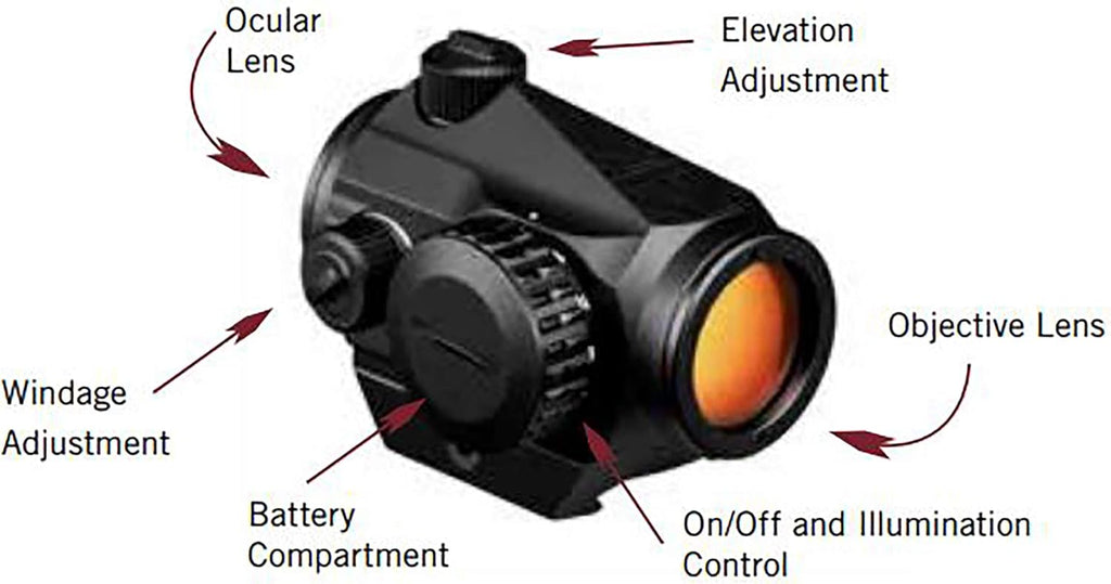 Optics Crossfire Red Dot Sight (CF-RD2) & 3X Magnifier w/Built-in Flip Mount (VMX-3T)