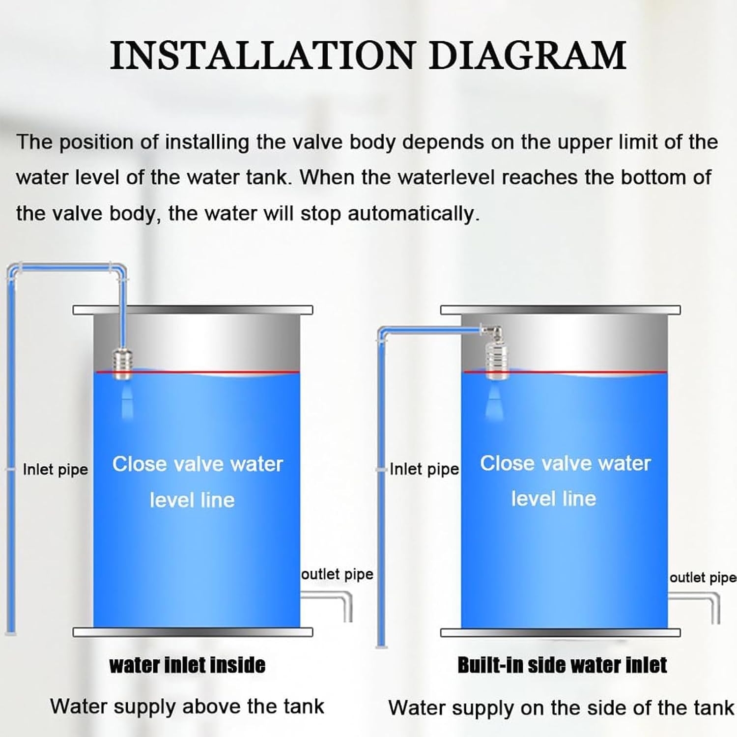 2-Pack Float Valve, 1/2" to 3/4'' 1" 304 Stainless Steel Fully Automatic Water Level Controller Water Float Valve for