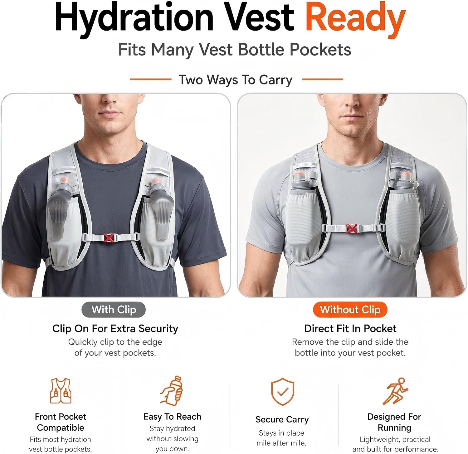 8.8oz Running Water Bottle with Removable Clip for Vests and Belts | Attach with the removable clip or fit into many