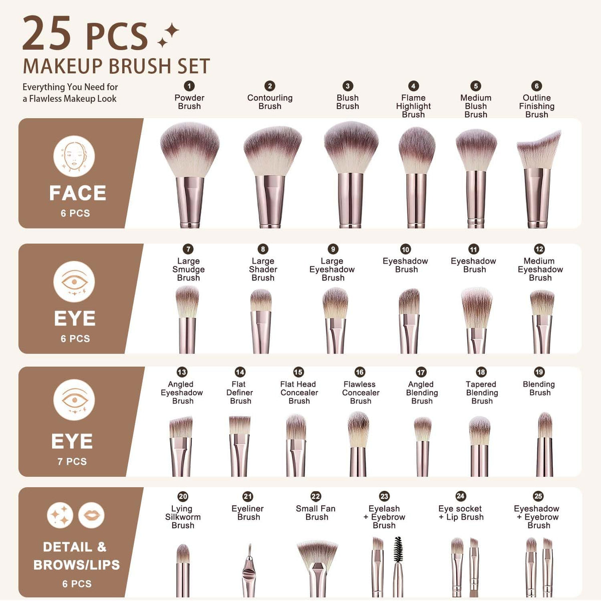 55Pcs Brown Makeup Brushes Set Professional Makeup Kit Multi-functional Makeup Tool Set with Case Facial Makeup