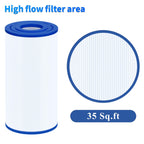 04061 Spa Filter Replaces C-4335, PRB35-IN
