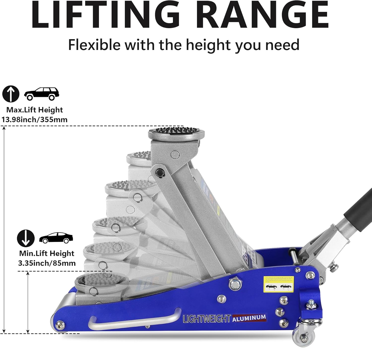 Floor Jack 1.5 Ton Hydraulic Low Profile Aluminum and Steel Car Jack, Lightweight Service Jack with Quick Lift Dual