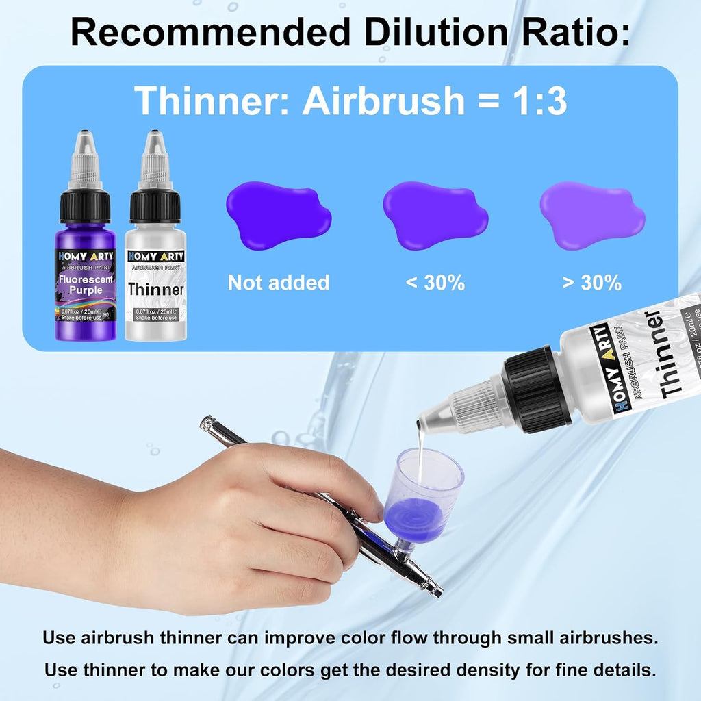 Airbrush Paint - 42 Colors with 6 Thinner & 16.9 fl oz Cleaner | with Brushes Airbrush Paint Set, Ready to Spray