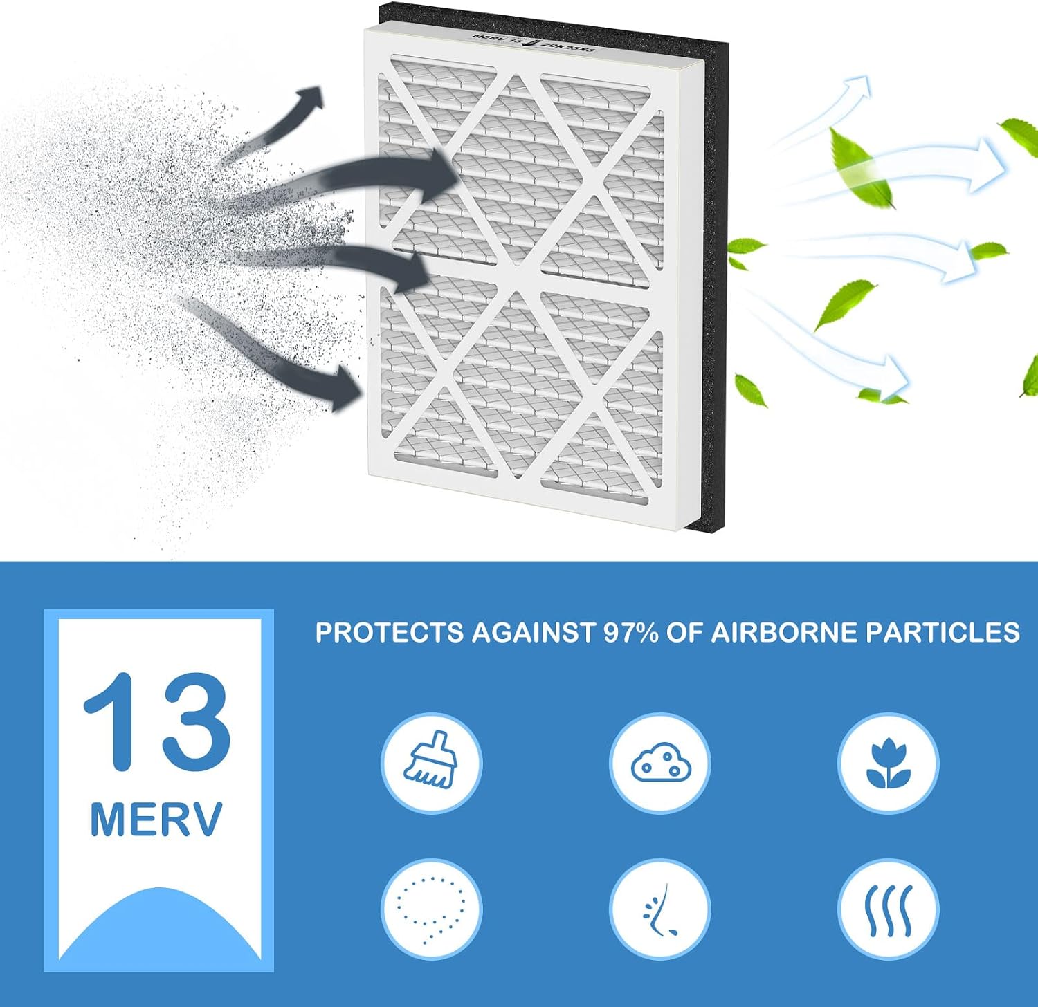 20x25x3 MERV 13 Pleated Air Filter Replacement Compatible with Honeywell Home Air Filter and Zephyr VGF Series