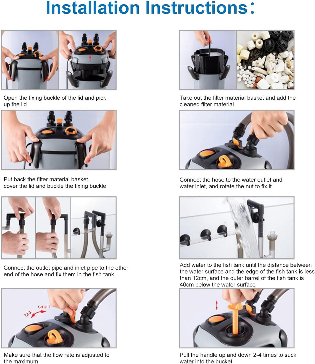 Aquarium External Ultra-Quiet Canister Filter, Fish Tank Water Circulation Filter with Filter Media