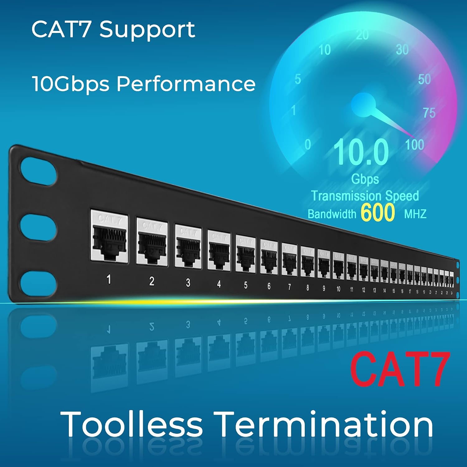 Patch Panel 24 Port Cat7 with Inline Keystone 10G Support, Coupler Patch Panel STP Shielded 19-Inch with Removable