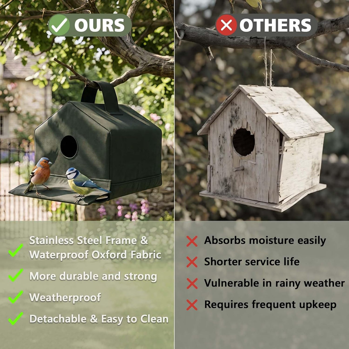Bird Houses for Outside - Bluebird House with Wide Platform and 1.7in Hole