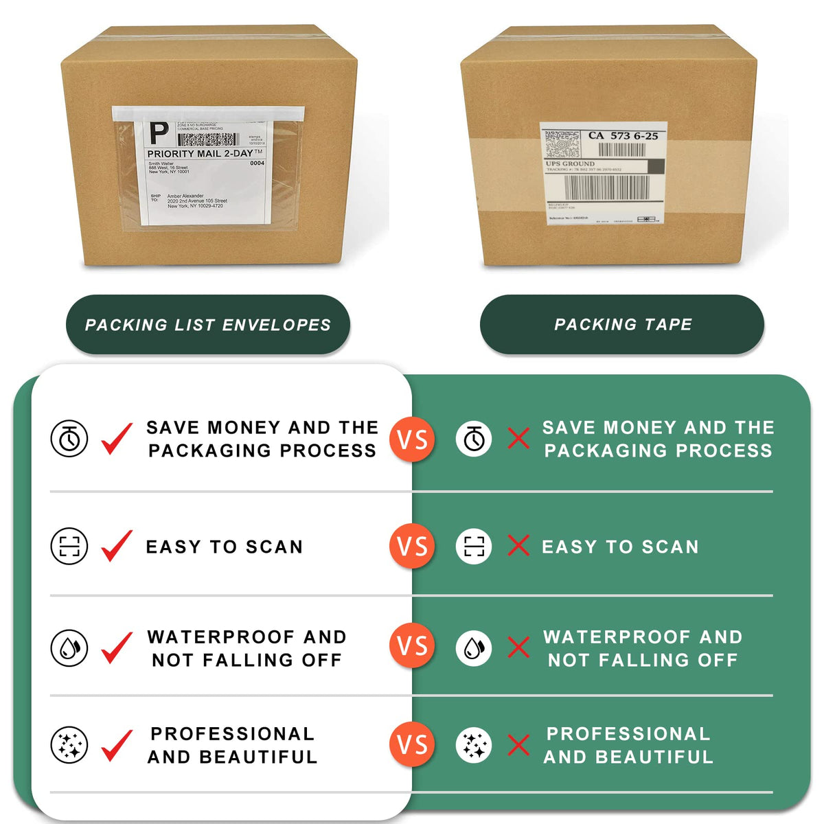 Packing List Pouches, Shipping Label Envelopes Clear Adhesive Top Loading Packing List (6" x 9" - 100 Pcs)