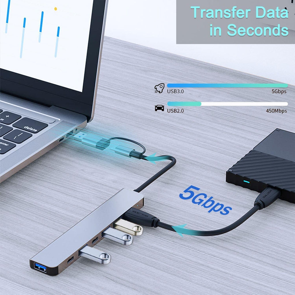 Aluminum USB C & USB Hub 7-in-1 with USB 3.0, USB-C Ports for PC/Laptops/MacBook Pro/Air/iMac/iPad and More Devices