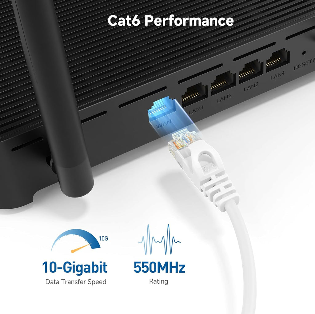 10Gbps Snagless Thin Cat 6 Ethernet Cable, 50ft, White | Slim Profile, 28 AWG Bare Copper, Cat 6 Cable, Thin Ethernet