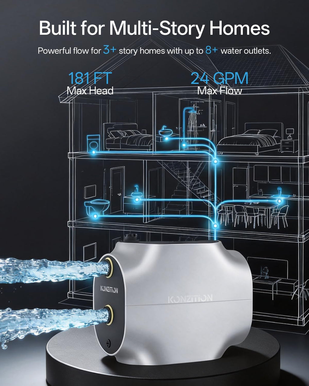 1.0HP Whole House Water Pressure Booster Pump for Home Water System