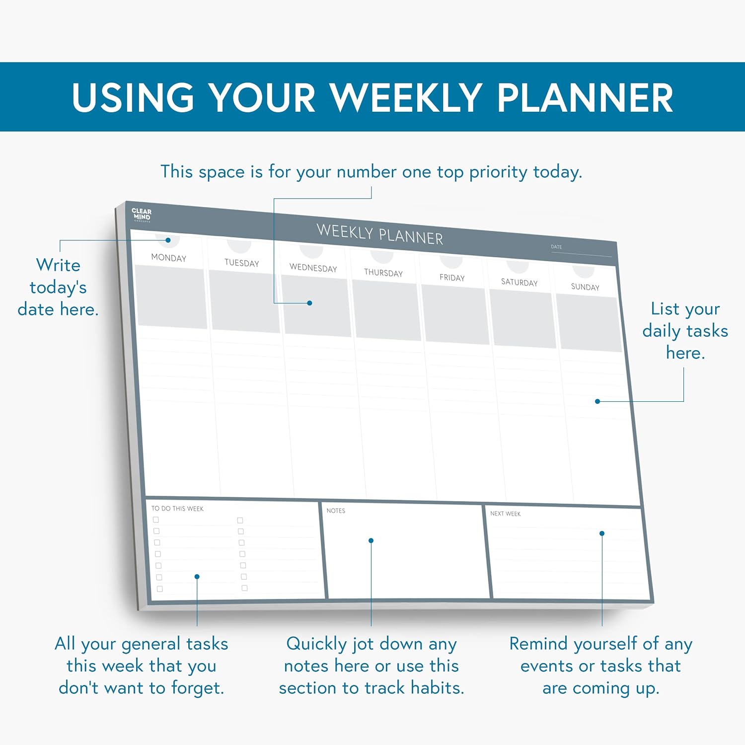 Weekly Desk Planner - Large 11.3” x 16.5” Tear-Off Pad, 52 Undated Sheets, Thick 120gsm No-Bleed Paper - To-Do List