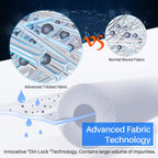 C-8465 SPA Filter Replaces Watkins 31114 2PACK
