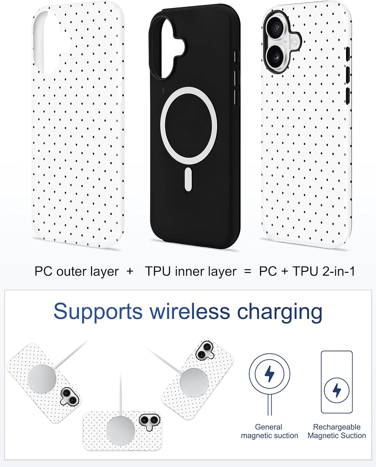 Magnetic Polka Dot Case for iPhone 16 Plus,White | Compatible with MagSafe, Cute Aesthetic Polka Dots Design, TPU and