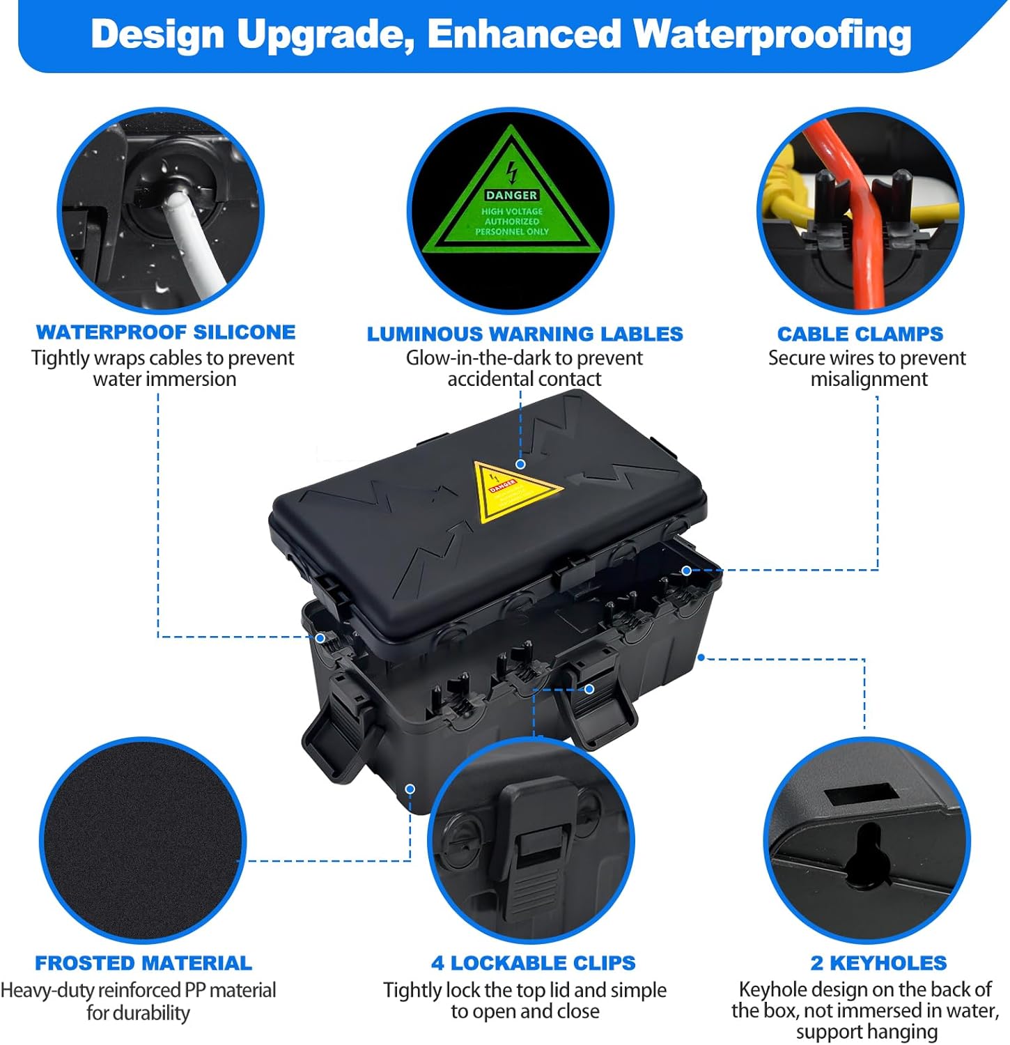Medium Outdoor Electrical Box(10.6x5.5x4.5inch),Weatherproof Connection Box w/6 Cable Entry,IP54 Waterproof Extension