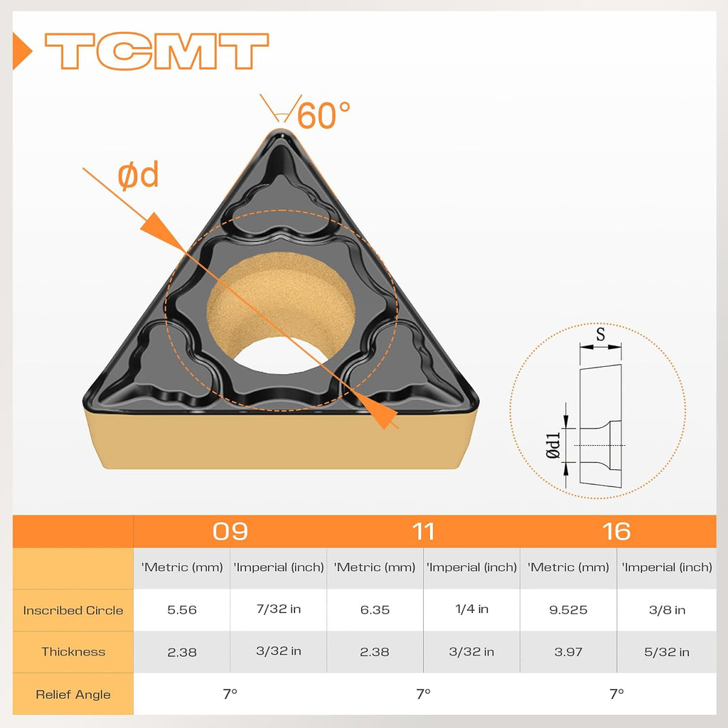 TCMT32.51(TCMT16T304) Turning Insert for Steel Semi-Finish Tools 10pcs
