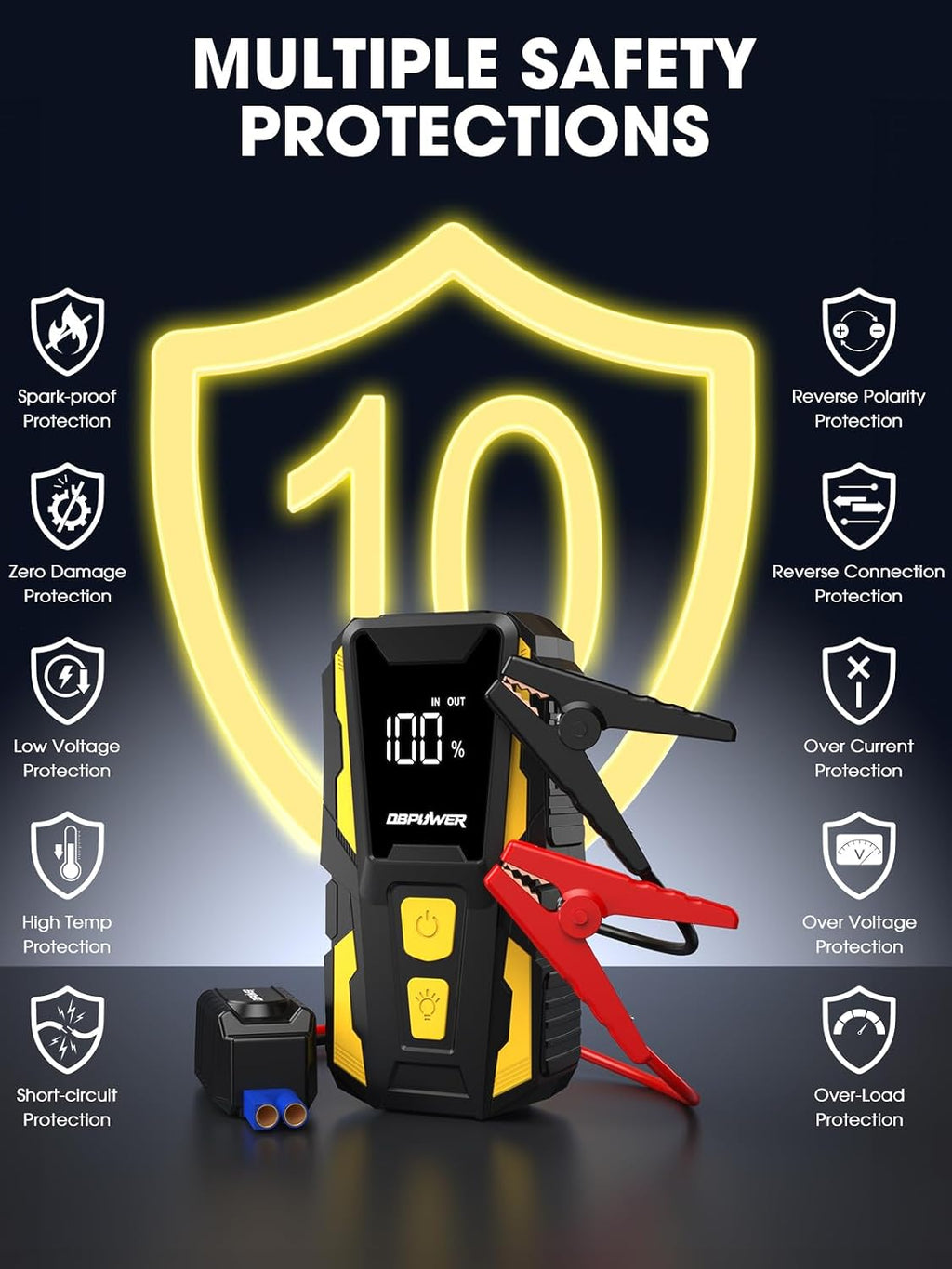 5000A Jump Starter, 74Wh Car Battery Jump Starter for Up to 10.0L Gas and 8.0L Diesel Engine, 12V Portable Jump Box