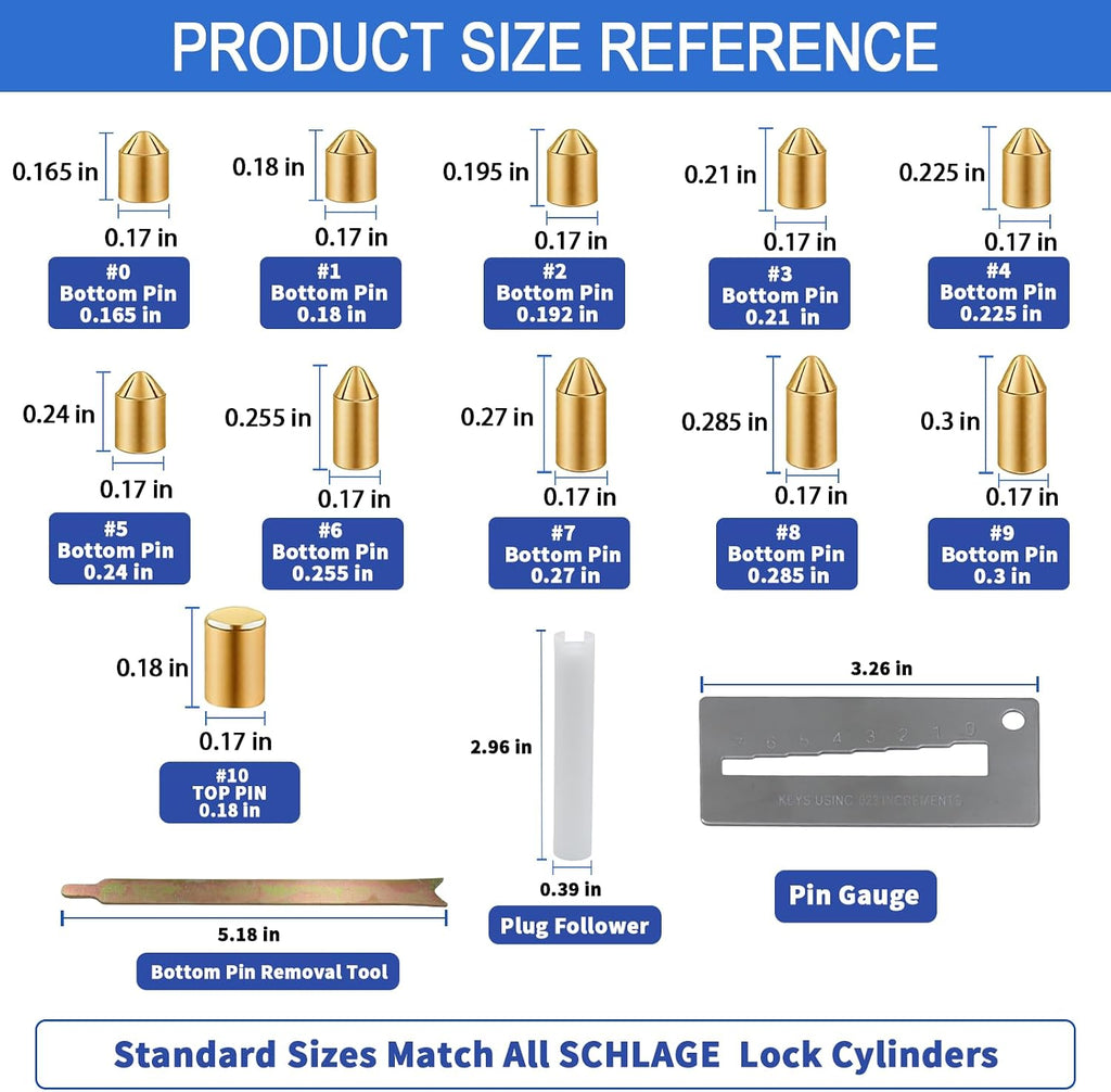 SC1 SC4 Keyway Rekey Kit for Schlage Locks(0-9, 50 Each) | DIY Lock Rekeying Set Include 3-Tool & Brass Bottom Pins