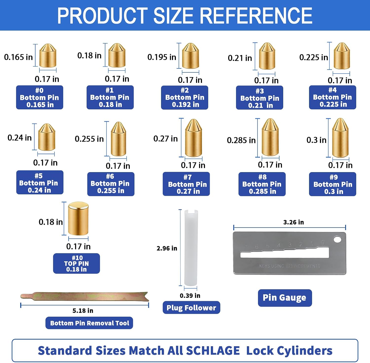 SC1 SC4 Keyway Rekey Kit for Schlage Locks(0-9, 50 Each) | DIY Lock Rekeying Set Include 3-Tool & Brass Bottom Pins