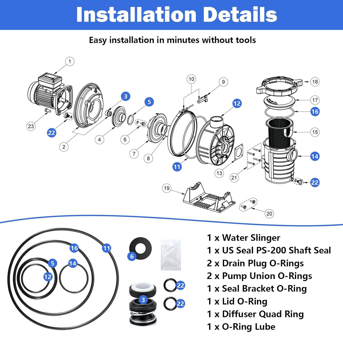 O-Ring Rebuild Repair kit for Pentair SuperFlo/SuperMax