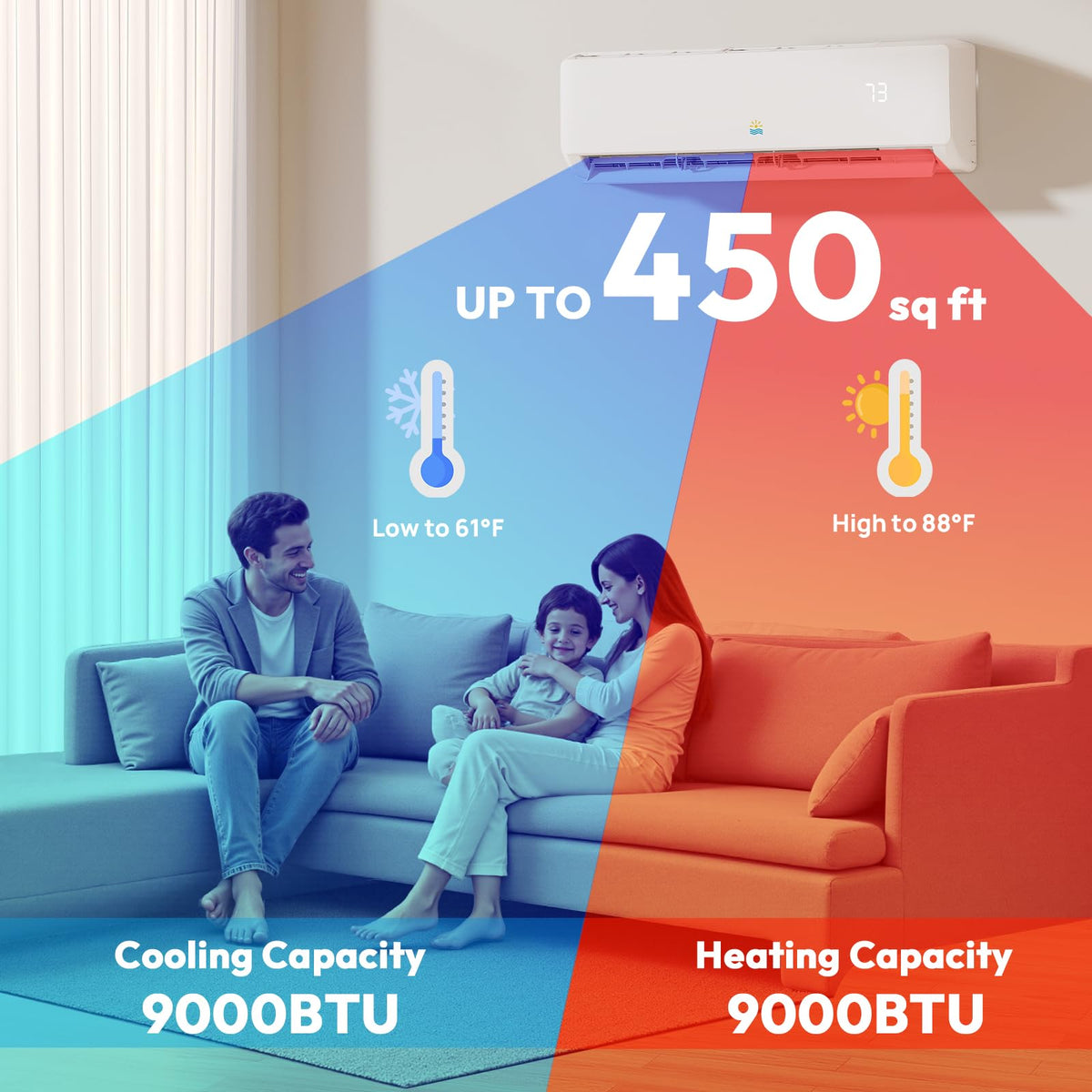Mini Split AC/Heating System - 19 SEER2 9000 BTU Mini Split AC Unit Inverter Heating and Cooling, 115v Energy