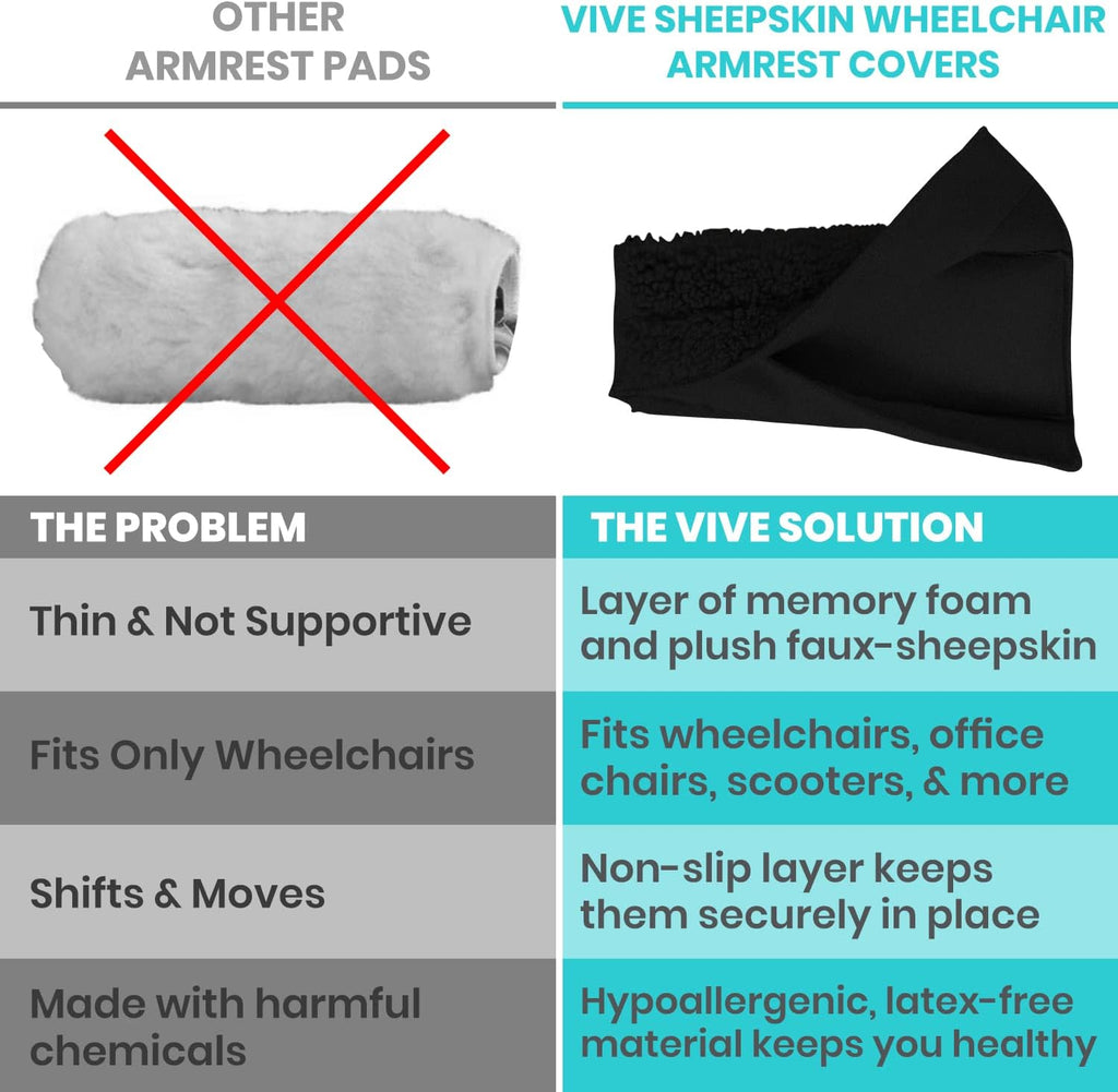 Wheelchair Armrest Pads (2 PCS) - Memory Foam Sheepskin Cushion Accessories for Transport Electric Wheel Chair Arm