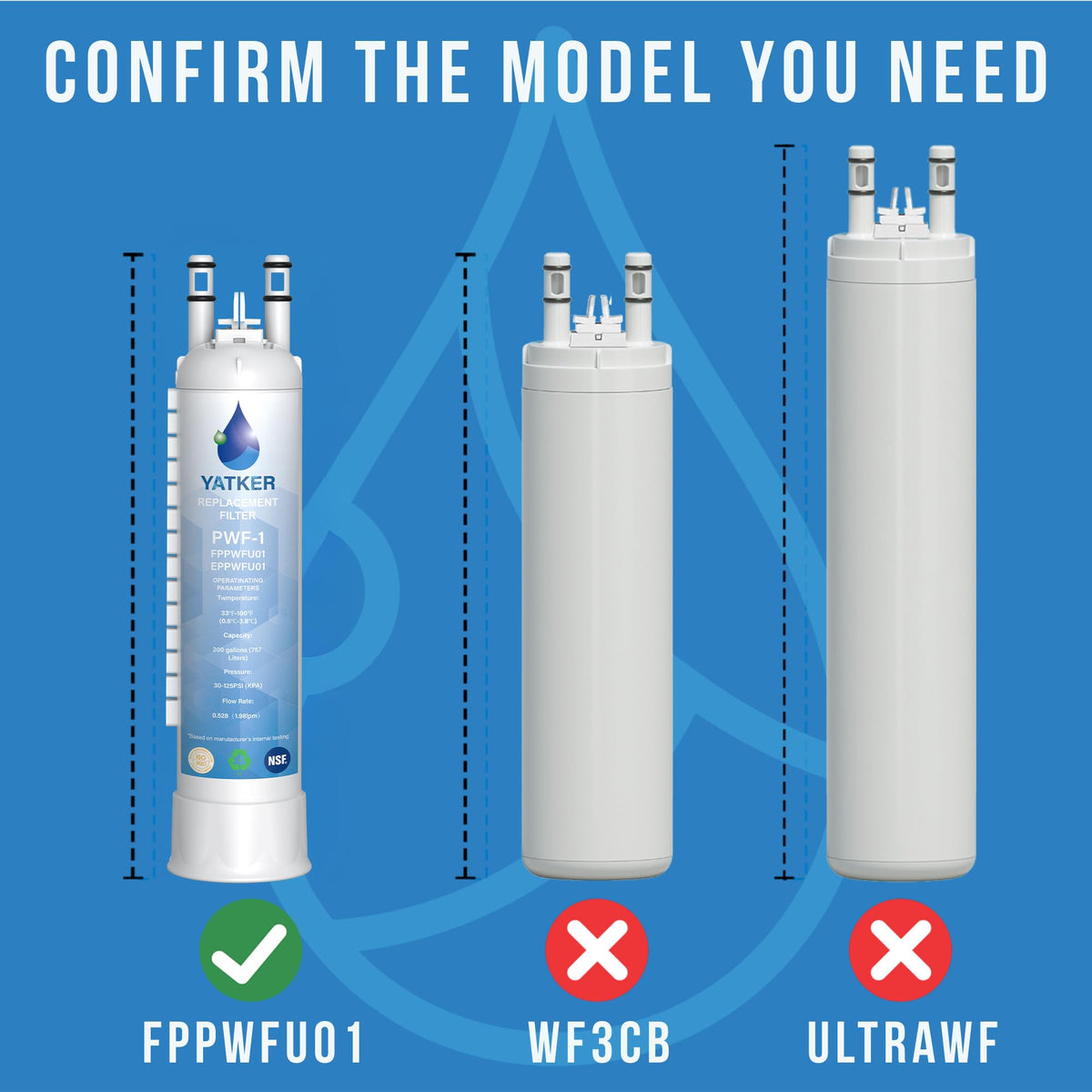 FPPWFU01 Water Filter Replacement 3 Packs