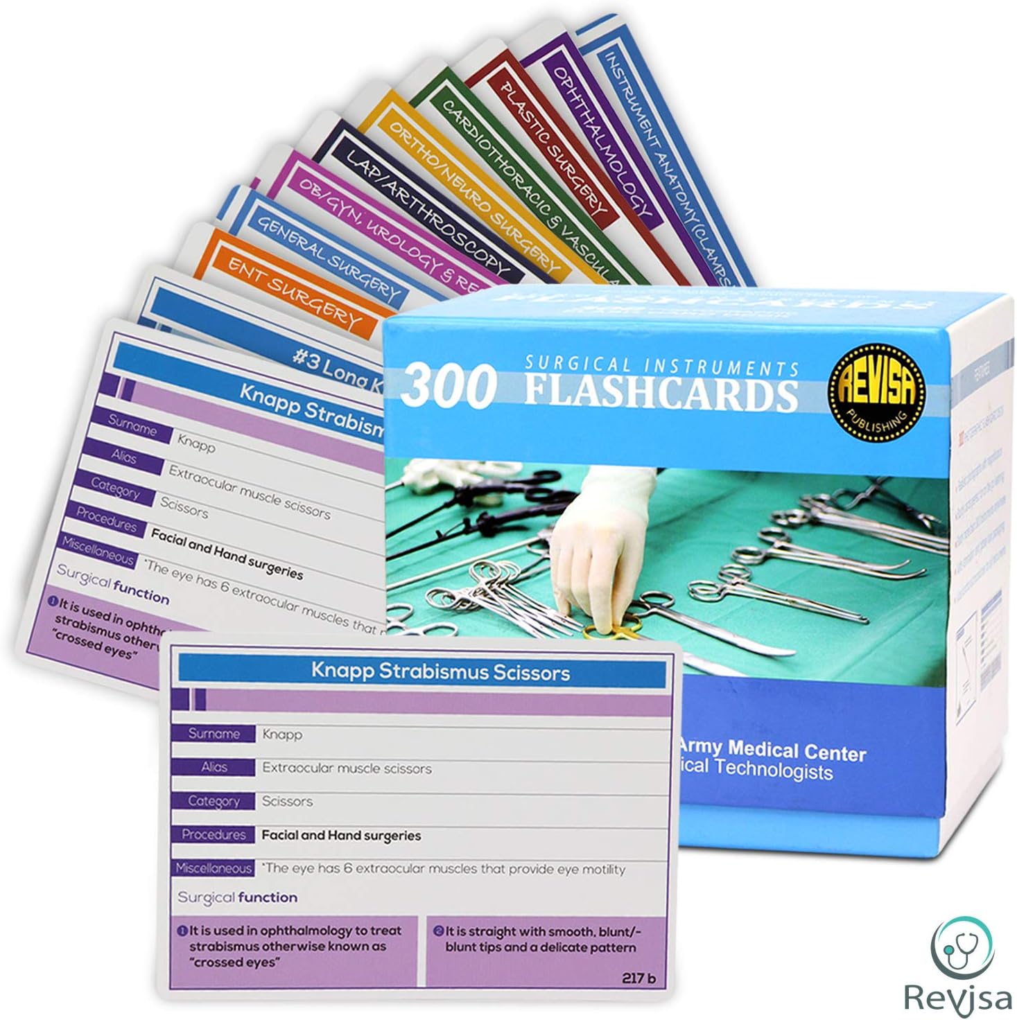 Surgical Instrumentation Flash Cards for Technologists Exam, Medical Students, Operating Room Nurses - Illustrated